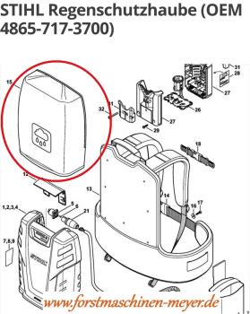 Stihl Regenschutzhaube für Akku AR